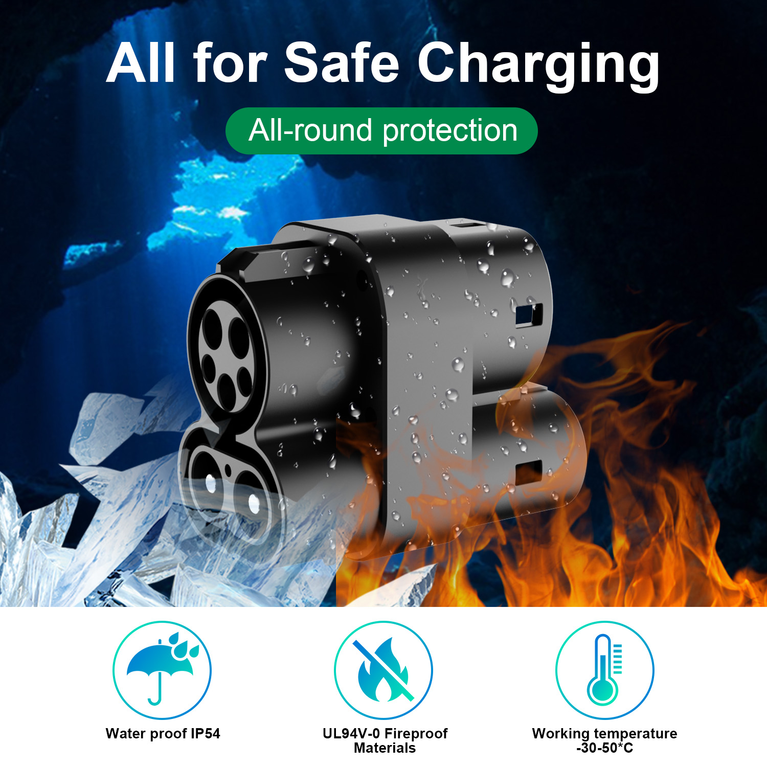 CCS1 to CCS2 Adapter DC to DC  - Ccs2 To Ccs1 Fast Charge Adapter 250Kw recension och pris